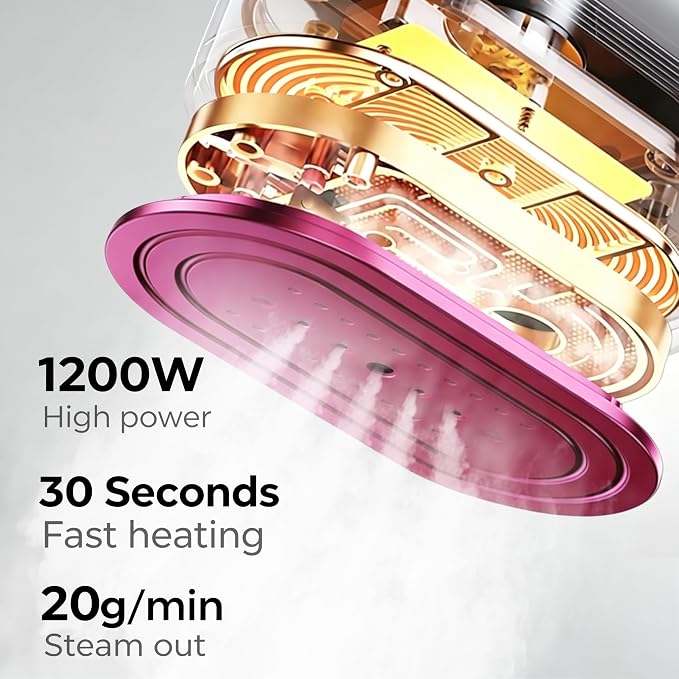 Portable 1200W Travel Garment Steamer | Fast Heat & Powerful Steam